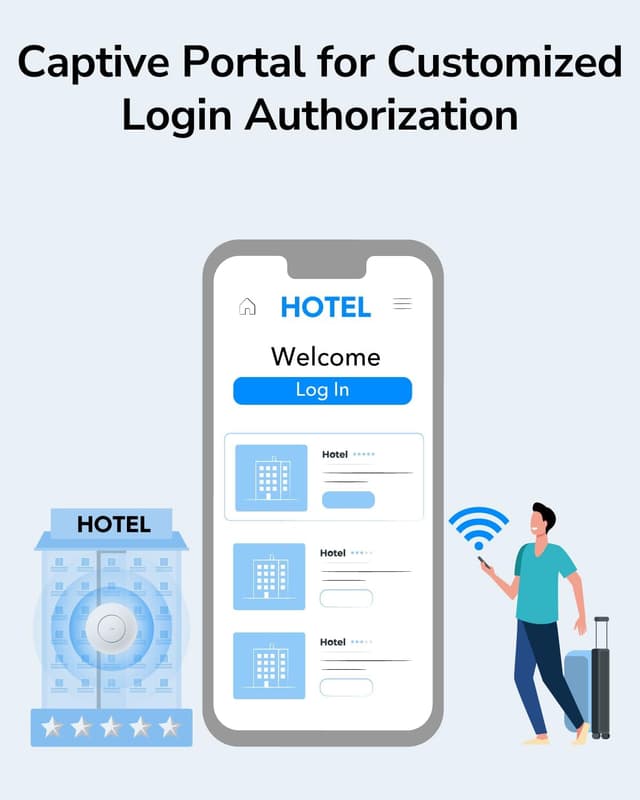 Detalle de Cudy AX3000 AP3000 WiFi 6 2.5G Access Point