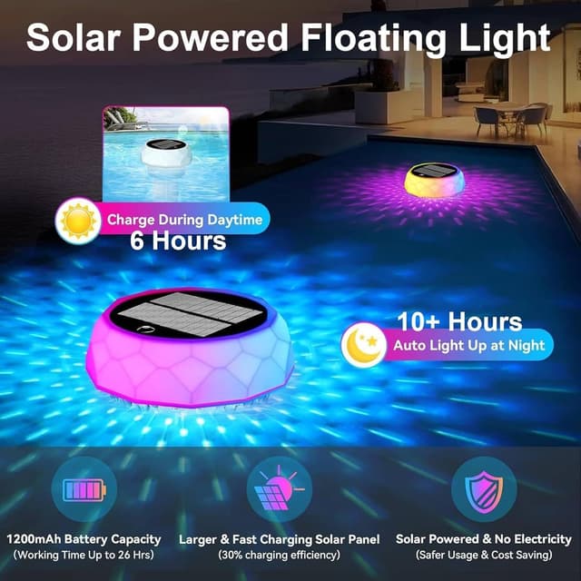 Thumbnail 3 de Joycome Lumiere Piscine RGB LED Télécommande