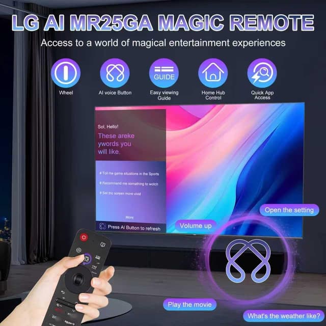Detalle 2 de LG Magic Remote MR25GA replacement with Alexa