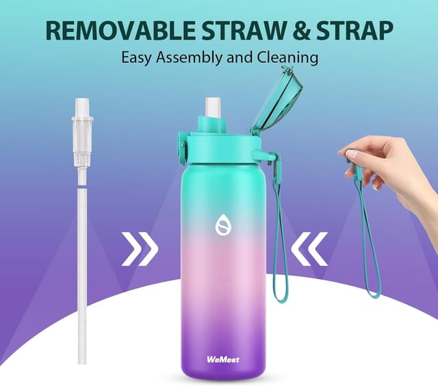 Thumbnail 2 de WEMEET Trinkflasche 500 ml Edelstahl