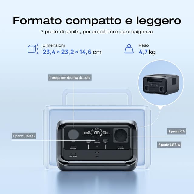 Thumbnail 6 de EcoFlow RIVER 3 Plus centrale elettrica portatile 286Wh-1200W