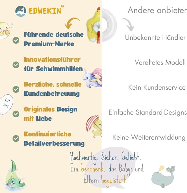 Thumbnail 4 de EDWEKIN Premium Baby-Schwimmring mit UV-Schutz 50+