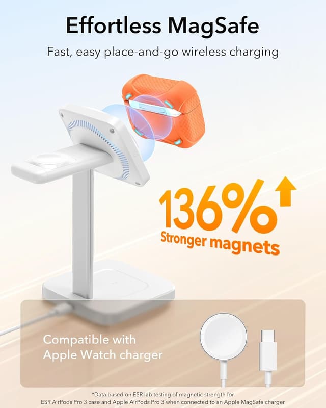 Detalle de ESR Hülle für AirPods Pro 3 (2025, USB‑C) mit magnetischem Deckel – MagSafe-ready, Orange
