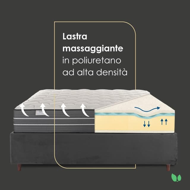 Thumbnail 3 de Farmarelax Materasso singolo 80x190 Dual Comfort con memory foam biocomfort 26 cm
