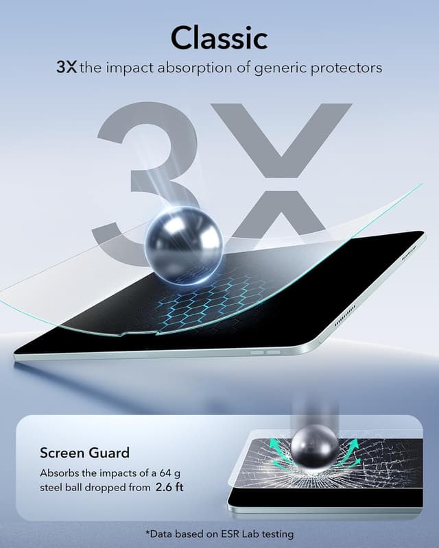 Detalle de ESR Paper-Feel Schutzfolie (2 Stück) für iPad Air 11 Zoll M4/M3/M2 – matt, 9H und Pencil-freundlich