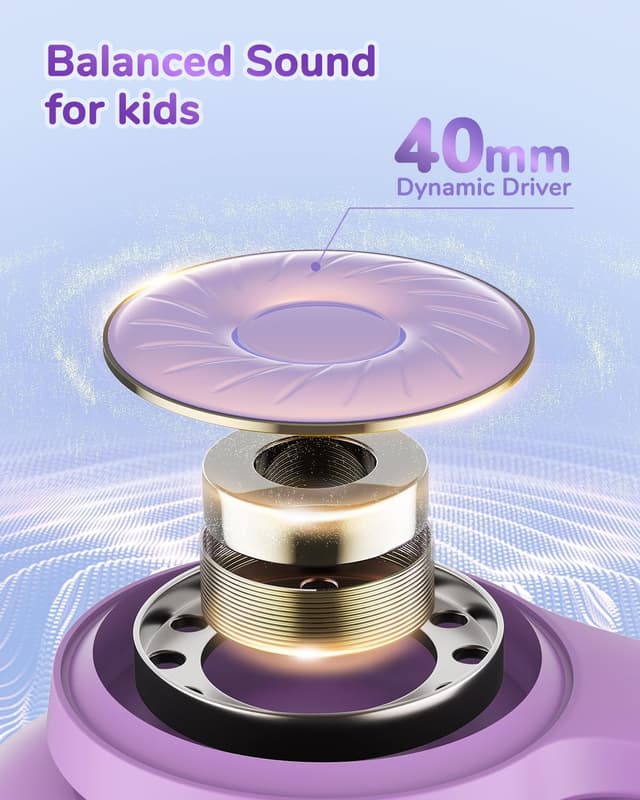 Thumbnail 4 de iClever Kinder Kopfhörer mit ANC 80 dB