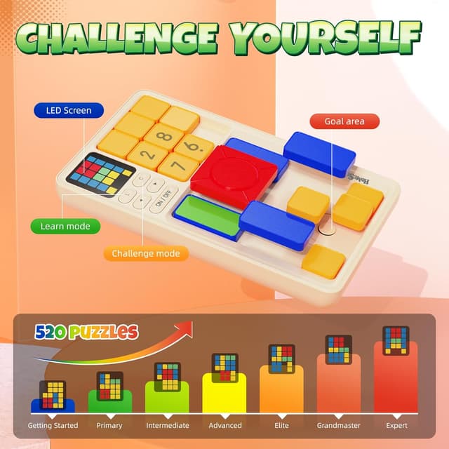 Detalle de HOMESTEC Super Slide Logisches Puzzlespiel – elektronisches Handheld mit 520 Levels und 3 Spielmodi