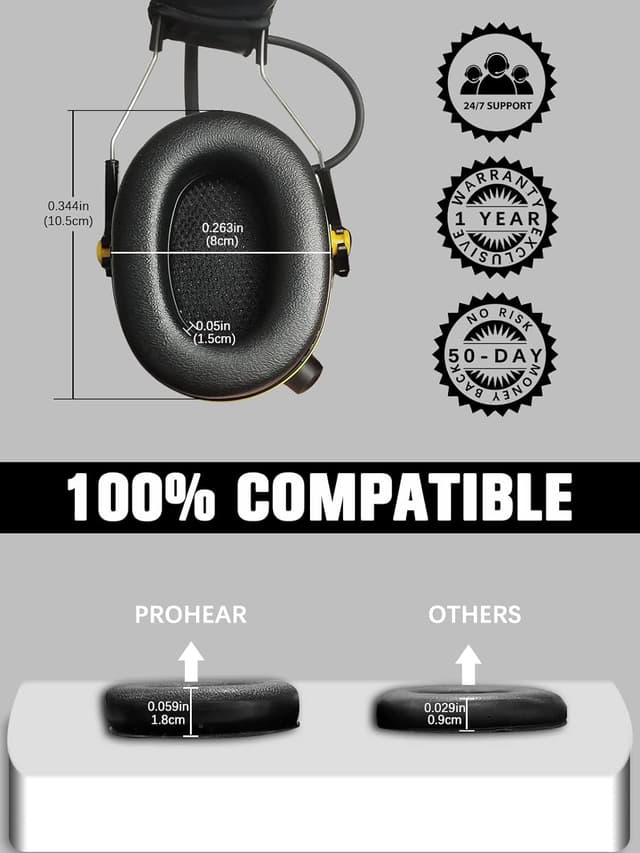 Thumbnail 5 de PROHEAR FEP01 Replacement Foam Ear Pads for 3M WorkTunes