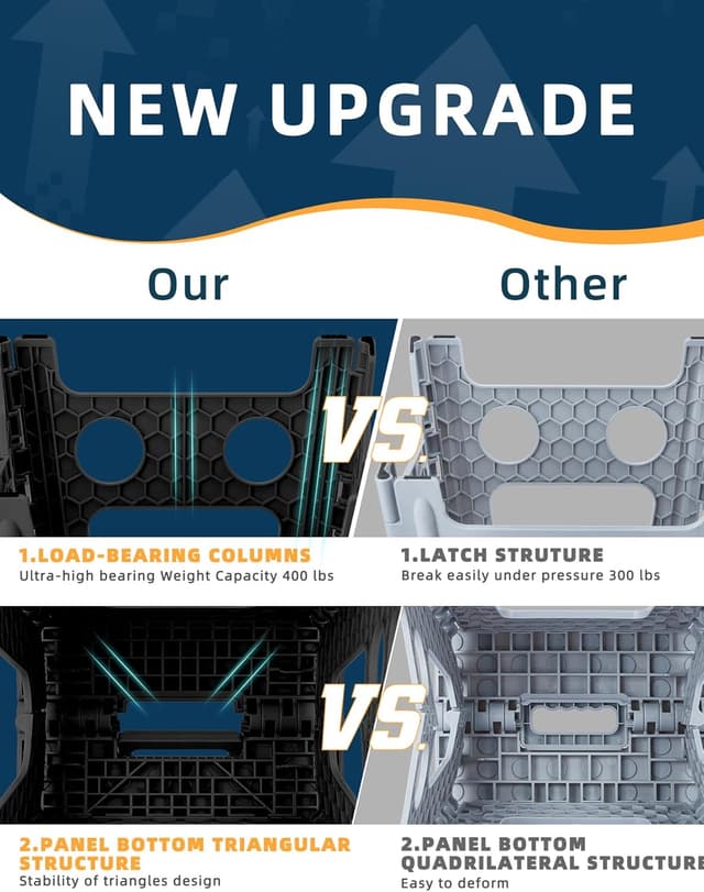 Thumbnail 3 de HOUSE DAY 43 cm Tritthocker Klappbar