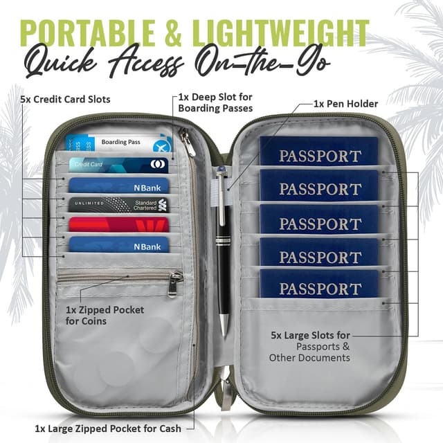 Thumbnail 1 de BOACAY Family Passport Holder RFID Travel Wallet