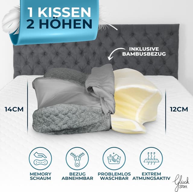 Detalle 2 de Glückstoff Orthopädisches Nackenkissen Memory Foam