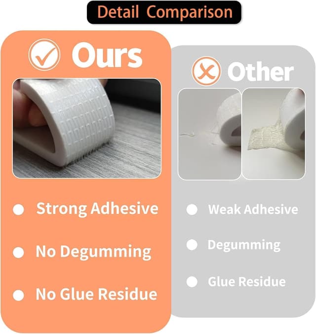 Thumbnail 3 de Draught Excluder Tape 6mm x 20m