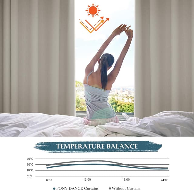 Detalle de PONY DANCE Pencil Pleat Curtains 52 x 72 cm 🪟