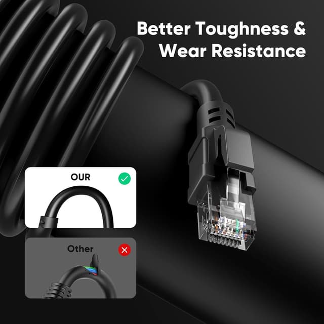 Thumbnail 5 de VOIETOLT Outdoor Cat6 50m Ethernet Cable 📡