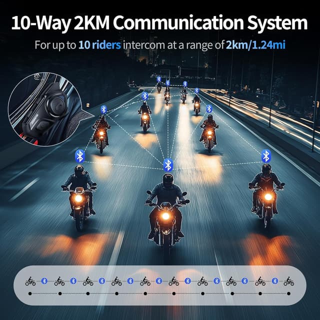 Thumbnail 3 de JESIMAIK R16 Pro Motorcycle Bluetooth Helmet 2KM