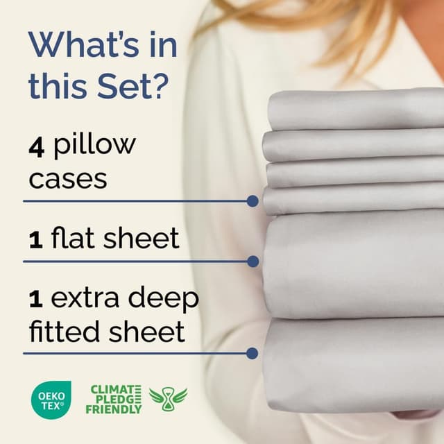 Detalle de Extra Deep King Sheet Set 18–24 in deep