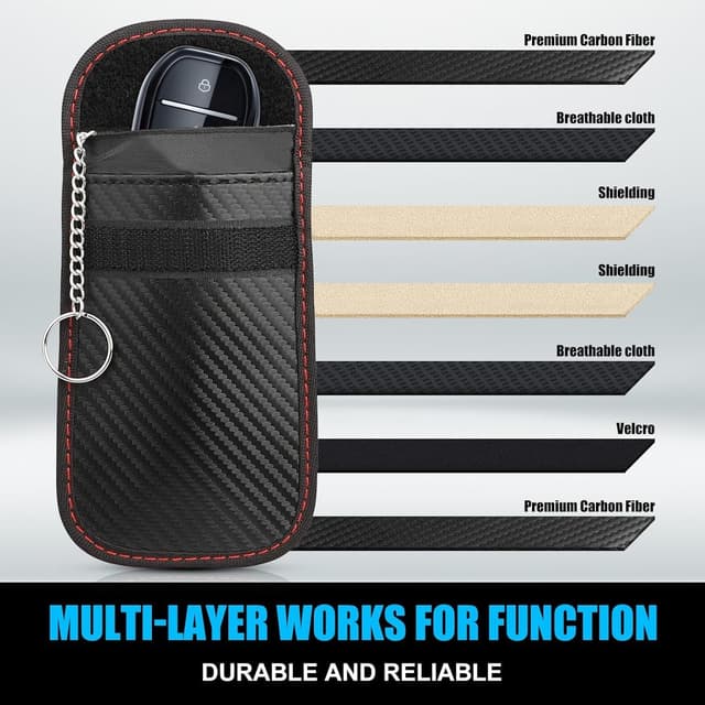 Detalle de Car key Faraday pouch 2 pack RFID