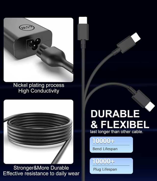 Detalle de Cluvox 65W USB C power adapter
