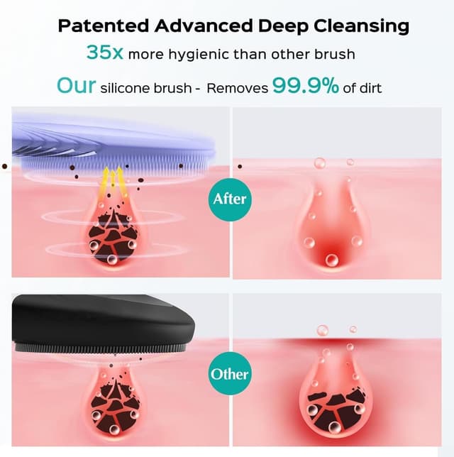 Detalle 2 de COSLUS Face Scrubber 5‑mode Waterproof Brush