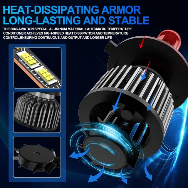 Detalle de AUXIRACER H4 LED 120W 6500K