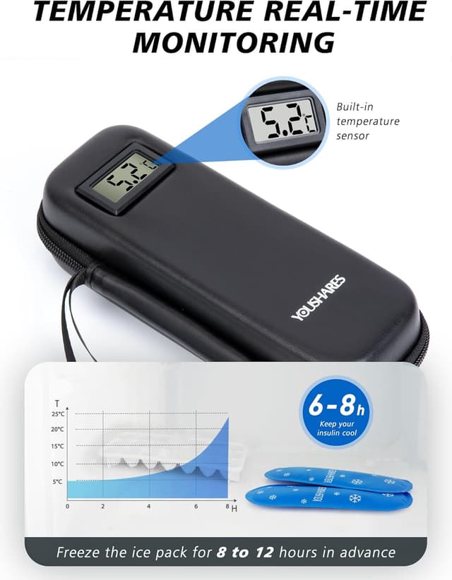 Detalle 2 de YOUSHARES Insulin Cooler Travel Case with Temperature Display (Black) + 2 Ice Packs