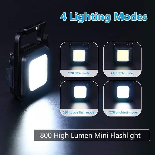 Detalle de URAQT Mini Torcia 800 lumen