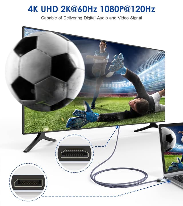 Detalle de sweguard 4K DisplayPort auf HDMI Kabel (4 m) unidirektional – DP-Computer zu HDMI-Monitor/TV/Projektor