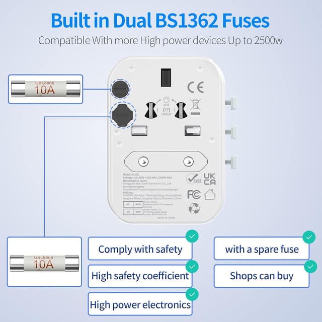 Detalle de Worldwide Travel Adapter USB-C PD 30W with surge protection 🌍