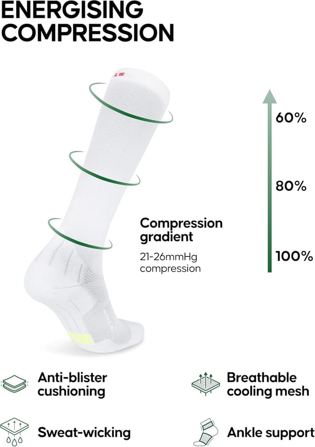 Detalle de Danish Endurance Compression Socks 21–26 mmHg (2 Pack) for Running, Travel & Recovery