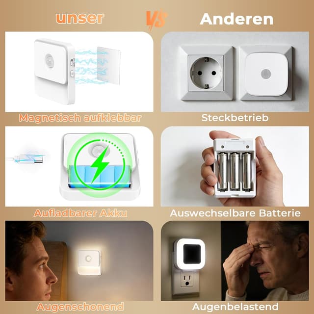 Detalle de Aufladbare LED Nachtlampe mit Bewegungsmelder