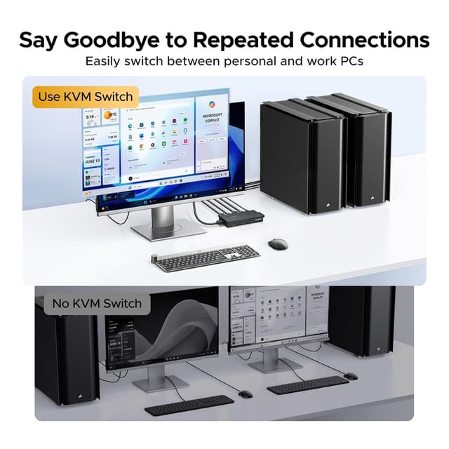 Thumbnail 6 de UGREEN Switch KVM HDMI, 4K 60 Hz