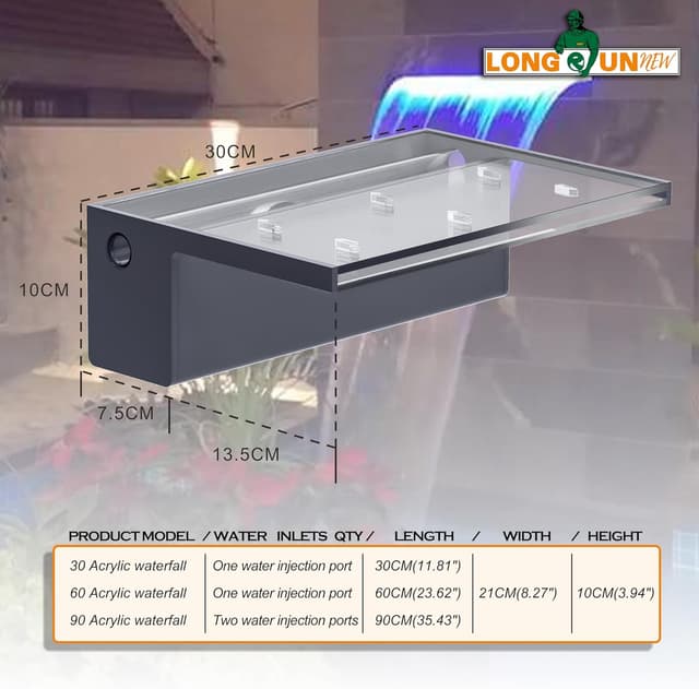 Thumbnail 5 de LONGRUNNEW Teich Wasserfallklingen Set