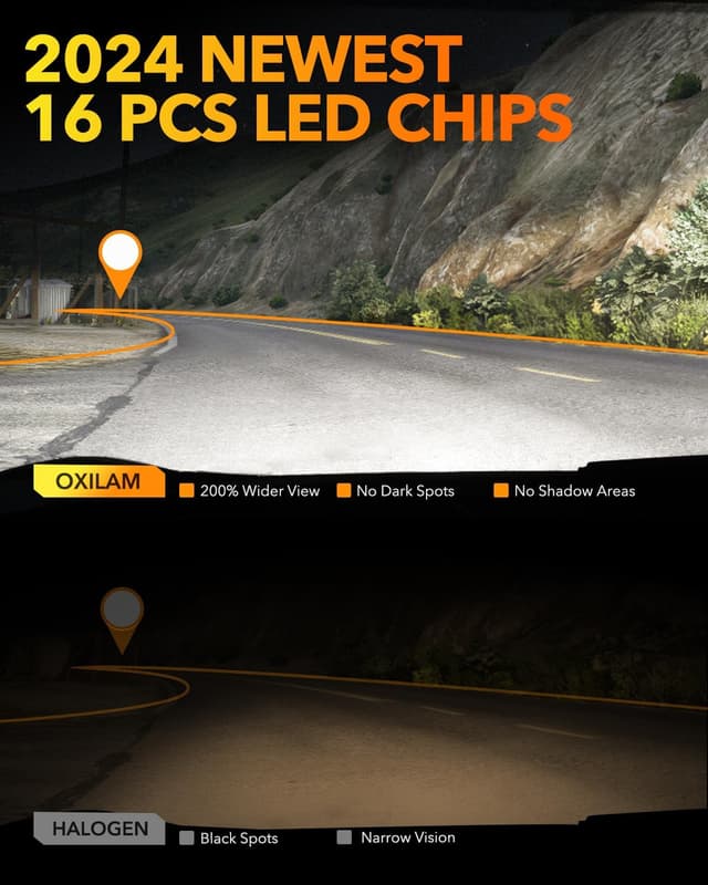 Detalle 2 de OXILAM H11 9005 Halogen Replacement Bulbs 4-pack