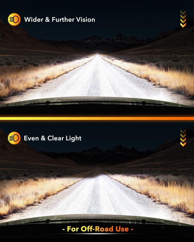 Detalle 2 de OXILAM New H11 LED Bulb 44000LM ultrabrightness 🔦