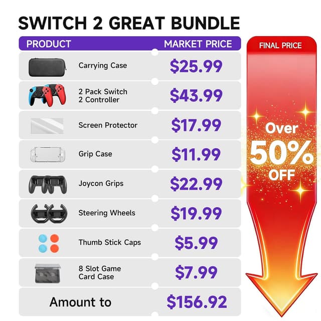 Detalle de AceGamer Pro Hall Effect Controllers Accessories Bundle for Nintendo Switch 2 (17-in-1) — carry case, screen protector, grips & more