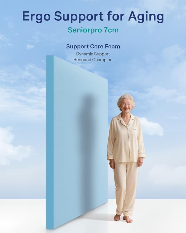 Thumbnail 1 de NewentorLife 7cm Firm Memory Foam Topper 7cm mattress topper