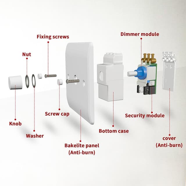 Thumbnail 4 de iolloi LED Dimmer Switch 3-100W