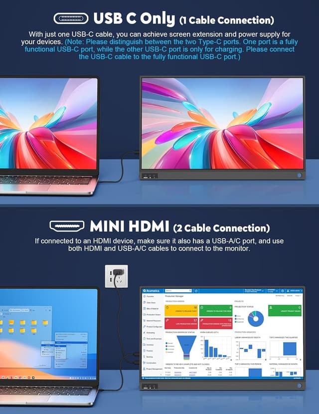 Detalle 2 de MAGICRAVEN Second Screen Portable Monitor 15.6-inch 1080P IPS (USB-C / Mini HDMI) with Dual Stand