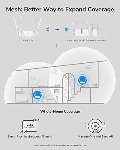 Thumbnail 7 de Cudy WR1300 Router Wi-Fi Doble Banda AC1200, Gigabit 🌐