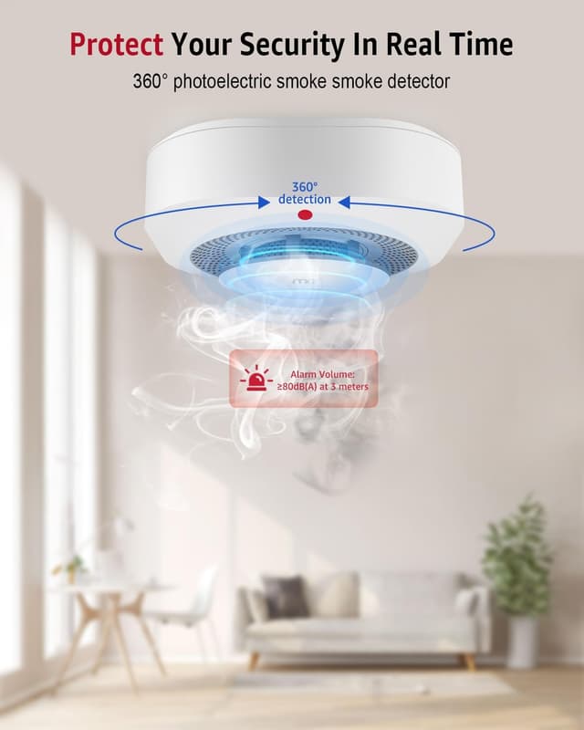 Detalle de Smoke Alarm for Home (Optical) with 10-Year Battery Life, LED Indicator and 80dB Audible – 2 Pack