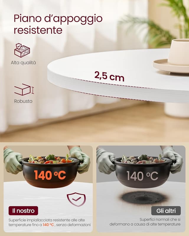 Detalle 2 de VasAGLE Tavolo da pranzo rotondo rustico moderno KDT082W01, diametro 80 cm, bianco neve