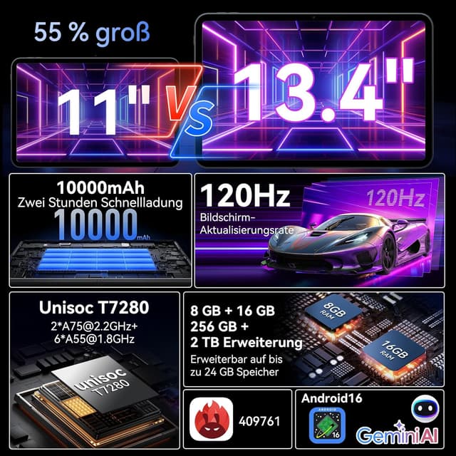 Thumbnail 1 de TABWEE T60 Pro Tablet 13,4 Zoll (Android 15) mit 120Hz-Display, 24GB RAM/256GB Speicher, 5G/WLAN, inkl. Tastatur & Stift