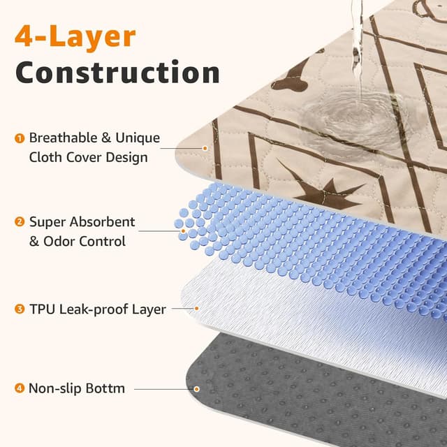 Detalle de LOOBANI Washable Puppy Pads (2 Pack) 92x104cm – Super absorbent, leak-proof reusable training mats