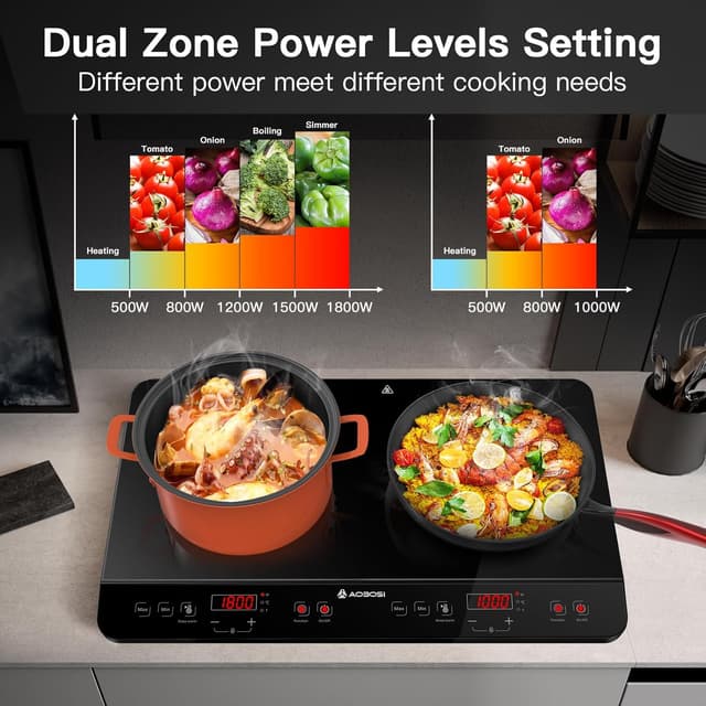 Detalle de Aobosi Induktionskochfeld 2 Platten mit 3500 W