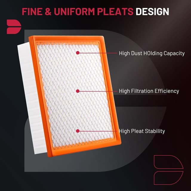 Detalle de BDFHYK CA10755 Engine Air Filter (replaces 17801-0P050) for select Toyota, Lexus, Jeep, and Dodge vehicles