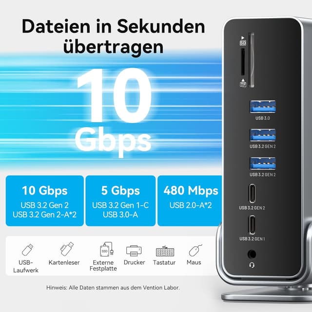 Detalle 2 de VENTION USB C Dockingstation 16‑in‑1