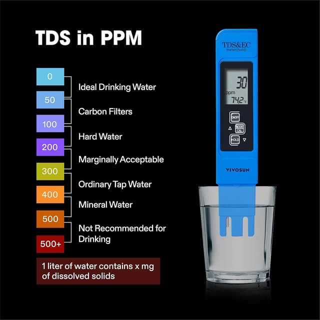 Detalle de VIVOSUN TDS Tester 3 in 1: misura TDS, EC e temperatura dell’acqua (blu)