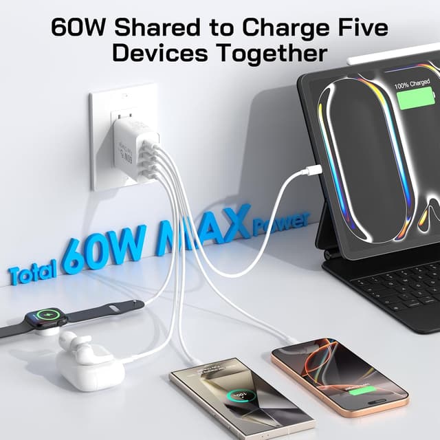 Detalle 2 de Caniifoto 2Pack 60W USB C Charger