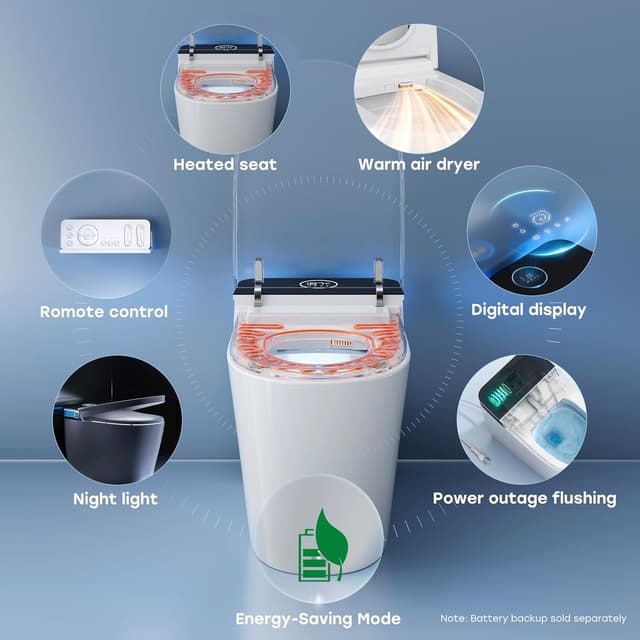 Detalle de HOROW T38P smart bidet toilet 1000g MaP