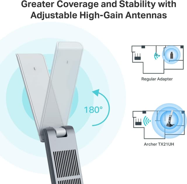 Thumbnail 3 de TP-Link Archer TX21UH AX1800 USB WiFi 6 Adapter
